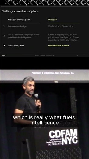 Excerpts from Artificial Intuition: Building an AI Mind for Electromagnetic Design Pratap Ranade