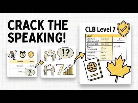 What the TCF Canada Speaking Examiner Is Actually Scoring (It's not what you think)