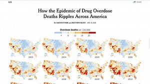 We are all singing along to songs with lyrics like "Percocet, Molly, Percocet". But do you even know how these and other drugs work? Check out my video by clicking this link! 👇🏼#drugs #hiphop http://bit.ly/2pLCYSX | Doctor Mike