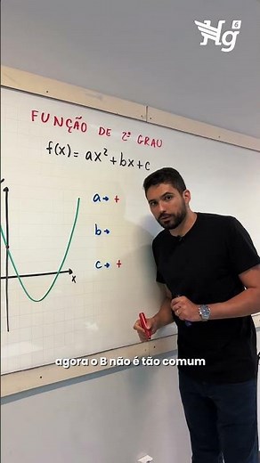 Quadratic function UFVJM