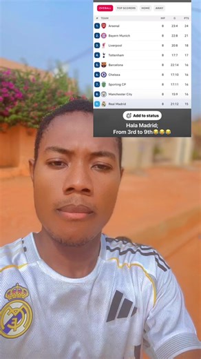 Chapter One: Understanding Real Madrid and FC Barcelona Rivalry