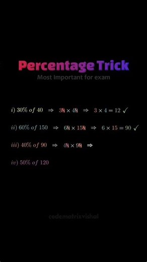 Percentage Trick Challenge Solve Faster Using Smart Math Logic #percentage #mathtricks #shorts