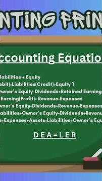 Accounting Equation Part 2-Watch full video!!