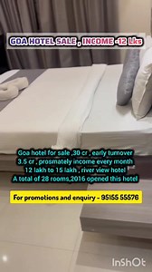 2.7K views | Premium Hotel for Sale in Goa - Siolim  Property ID:...
