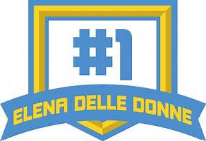 Chicago Sky Top 10 Players