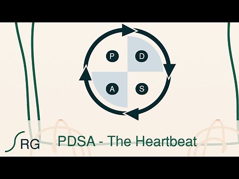 PDSA - The Heartbeat