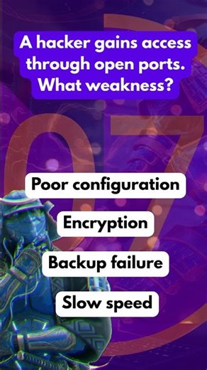 Can You Beat This Hacker-Level Quiz? 💻🔐