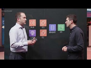 The Trade Desk: Real-time Ad Bidding in the Cloud with AWS Global Accelerator (LIVE)