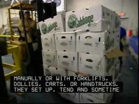 Packaging Machine Operators Careers Overview