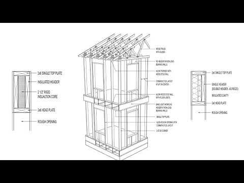 Advanced Framing: Smarter Window & Door Openings That Save Lumber and Energy