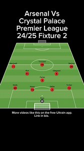 13K views · 181 reactions | Arsenal Vs Crystal Palace Premier League 24/25 Fixture 2 #soccer #tactics | Maximus VanEaton | Facebook
