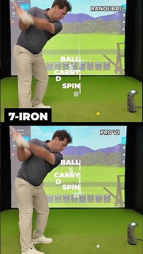 Titleist Pro V1 vs Range Ball! What does the data say?