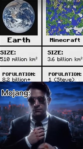 😅Earth vs Minecraft… But Mojang Went TOO FAR 😳🌍