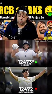 😂 Joe root not play ipl 2025 😂 #TestMatch2024 #INDvNZ #reelsvideoシ #duleeptrophy2024 #reelsviralシ #shortsreels #abcricinfo #T20WorldCup2024 #championtrophy2025 #reelsfypシ #reelsvideo #explorepage #explore #reel #reels #virals #shorts #short #viralshorts #viral #cricket #india #cricketnews #viratkohli #rohitsharma #msdhoni #ipl #indian #KKR #rcb #csk #RR #LSG | Ab Cricinfo Kaaryakarta