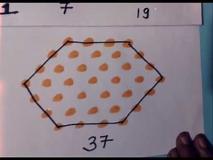 Hexagonal number