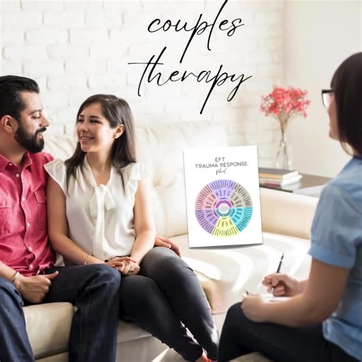 EFT Trauma Response Wheel: Feelings & Emotions Chart, Therapist Poster (digital Download) - Etsy Australia