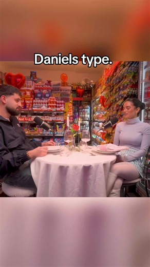 Discover Daniels' Type: A Deep Dive