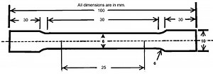 Astm E8 Tensile Specimen Dimensions