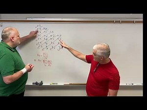 Electron Configurations Simplified
