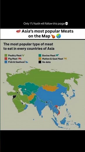 Most Popular Meats of Asia
