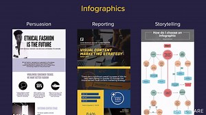 9.9K views · 56 reactions | Want to catch attention and make your message sing? Enter: infographics! Visit skl.sh/infographic to join Piktochart's Jacqueline Jensen for rules, tools, and tips to help non-designers easily create compelling infographics — and harness visual communication for your business, marketing, and messaging goals. | Skillshare | Facebook