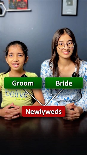 Stop Saying “Brother and Sister”! Learn These Smart English Words 🔥#shorts