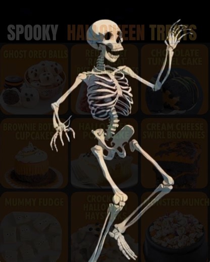 2K views · 15 reactions |  SPOOKY HALLOWEEN TREATS YOU’LL SCREAM...