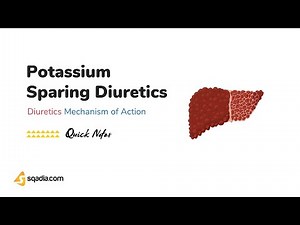 Diuretics Mechanism of Action | Potassium Sparing Diuretics | Kidney Pharmacology