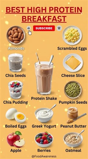 Best High Protein Breakfast for Fat Loss + Muscle Growth Quick & Healthy Morning Recipes Weight Lo