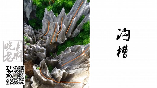 地理，地质，实验，做石林（晓月同学）