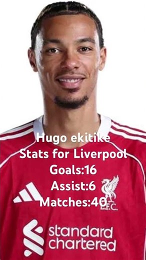 Hugo ekitike stats for Liverpool #football #cold