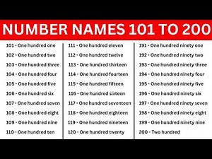 101 to 200 number names | number in words 101 to 200 with spelling in english | 101 to 200