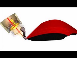 Hybrid Laser Welding Process