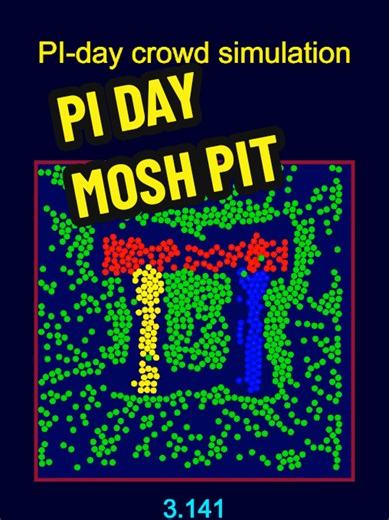 Math students at 3:14 PM be like... This is how they celebrate Pi Day in the math department! 🍕📐 I combined a crowd simulation forming the Greek letter Pi with my original track Pi's Fury. This isn't just noise: it is a lyrical experiment in Italian Pilish where every word length matches the digits of 3.14159... The lyrics are based on my article for Geopop.it. Watch the crowd mosh as the decimals unfold! #PiDay #MathMetal #PisFury #MonteCarloMethod #ScienceCommunication