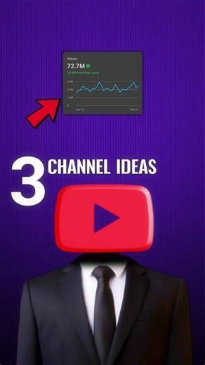 3 Viral Faceless YouTube Shorts Channel ideas💡