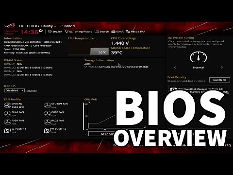 ASUS ROG Crosshair VIII Extreme BIOS Overview