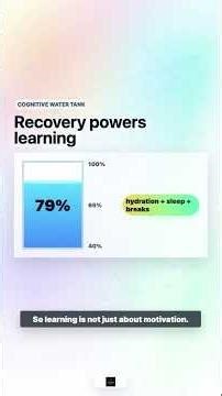 The Science of Learning and Memory Explained #shorts