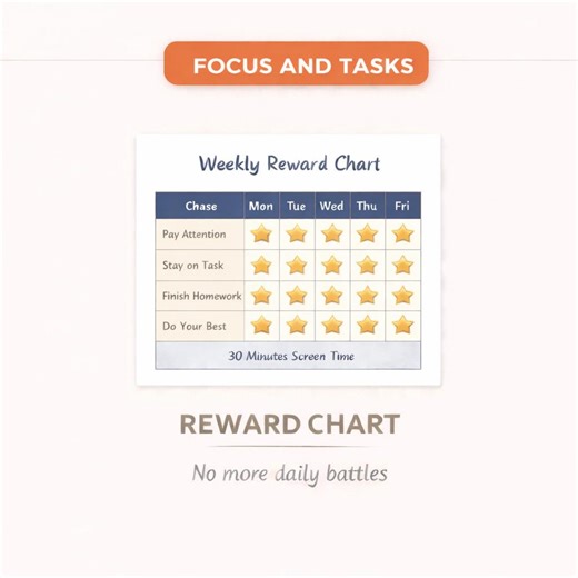 Kids Focus Chart Printable. Improve Attention and Reduce Distractions. Simple System - Etsy