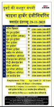 FINAL CLIENT INTERVIEW ## ANUJTECH OVERSEAS GORAKHPUR