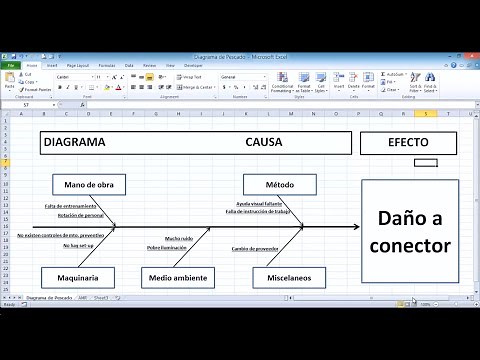 DIAGRAMA CAUSA-EFECTO EN EXCEL | DIAGRAMA DE PESCADO