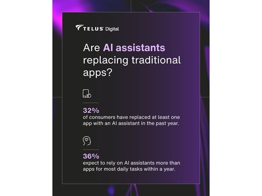 AI Assistants Emerging as a Rival to Traditional Apps for Everyday Tasks