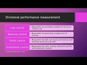 Performance measurement (topic 11)