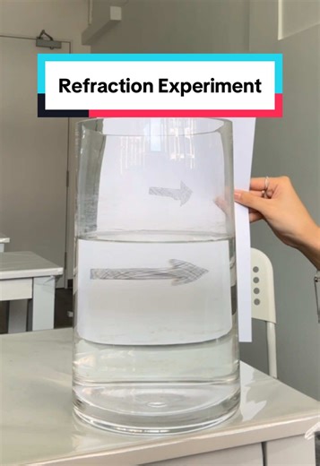 Mind-Bending Refraction Experiment to Trick Your Eyes