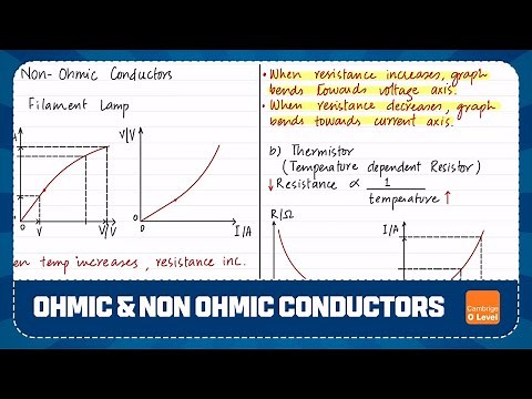 OL | Ohmic and Non Ohmic Conductors