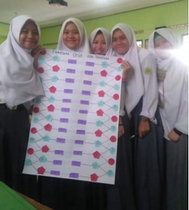 Sintesis Protein Kelas 12 IPA/IPS LM