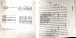 16  Excellent Torque Wrenches For Bikes (And How to Use Them)