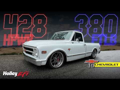 Tuning a $100,000 C10 w/ Holley Terminator X!