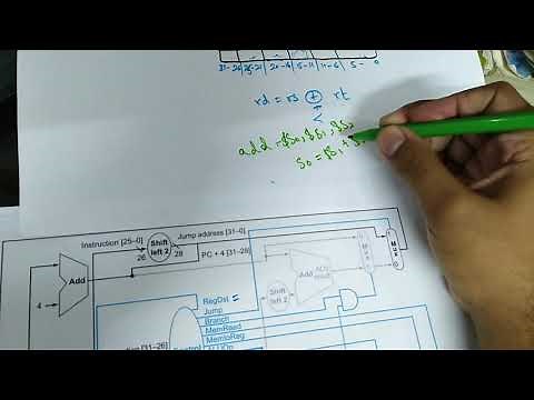 Mips Datapath for R-type Format with Mips Add Instruction Example