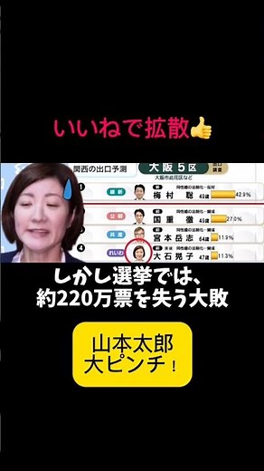 山本太郎大ピンチでメロリンキュー #shorts #山本太郎 #高市総理 #れいわ新選組