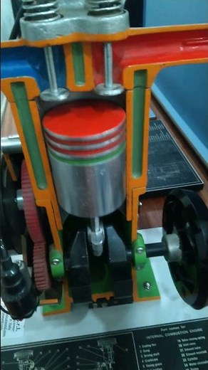 How Valves Open & Close in a 4-Stroke Engine ⚙️ | Intake & Exhaust Valve Timing